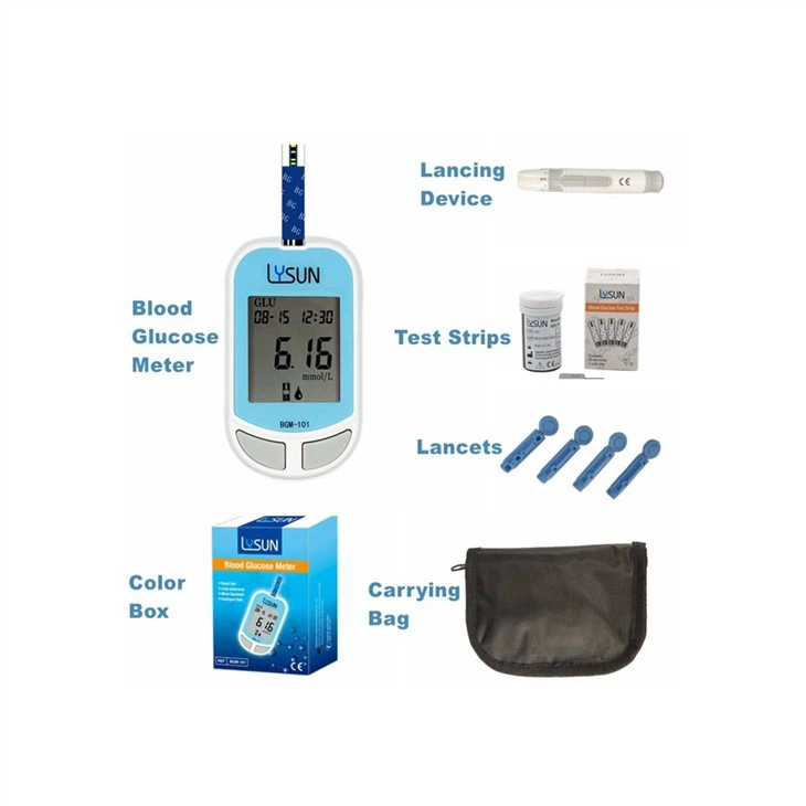 Best Glucose Meter With Cheapest Strips
