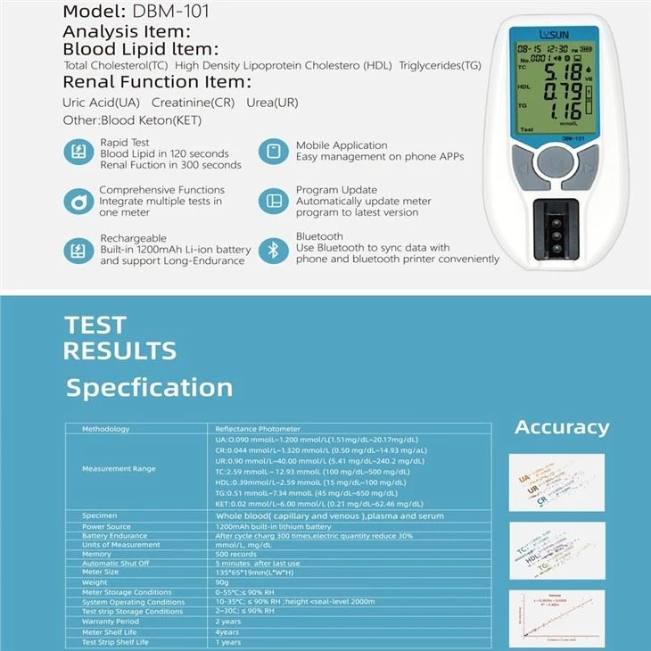 CE Approved Dry Biochemical Analysis Meter