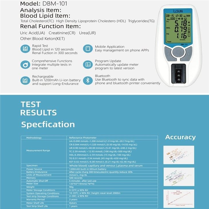 Long Warranty Dry Biochemistry Analyzer