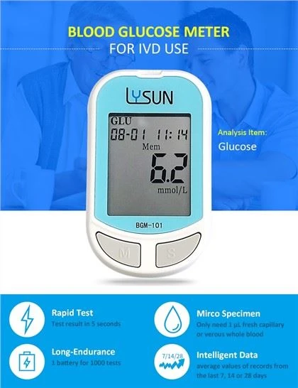 Sistema de monitoramento de glicose no sangue de tela grande