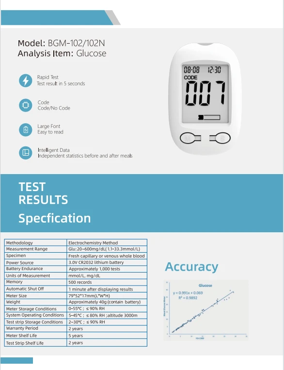 Customize Blood Glucose Meter Blood Sugar Glucometer Monitor Diabetes Horse Dog Cat BGM-102 high quality